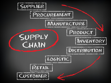 supply-chain
